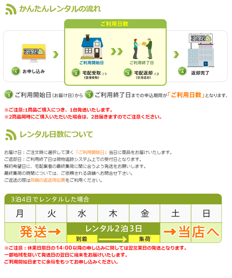 wifi-rental | 日本乐天市场: 混合 4g LTE 启用数据