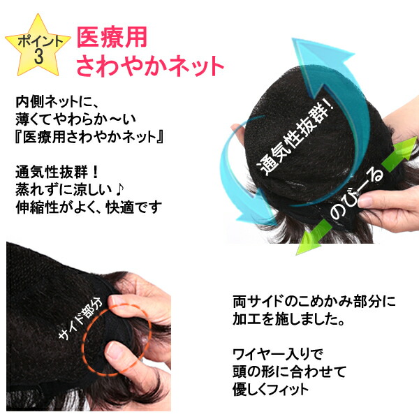 ウィッグ医療用ショートかつら人毛フルウィッグミセスオールウィッグ