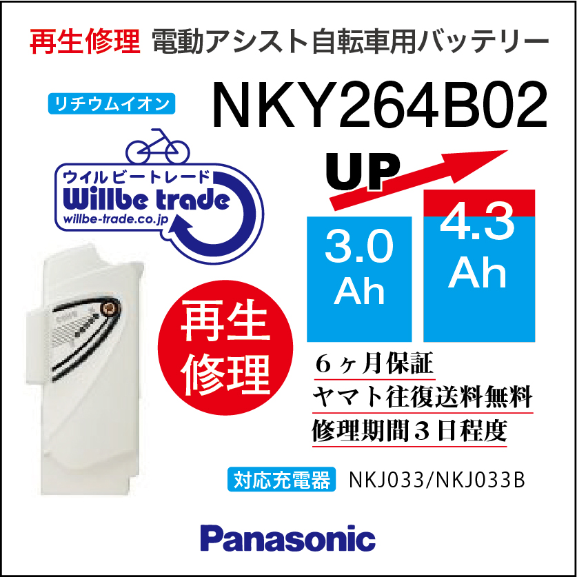 楽天市場】【PANASONIC/パナソニック 電動自転車バッテリー NKY360B02