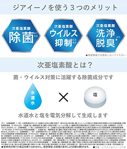 パナソニック 次亜塩素酸 空間除菌脱臭機 ジアイーノ ~15畳 ステンレス