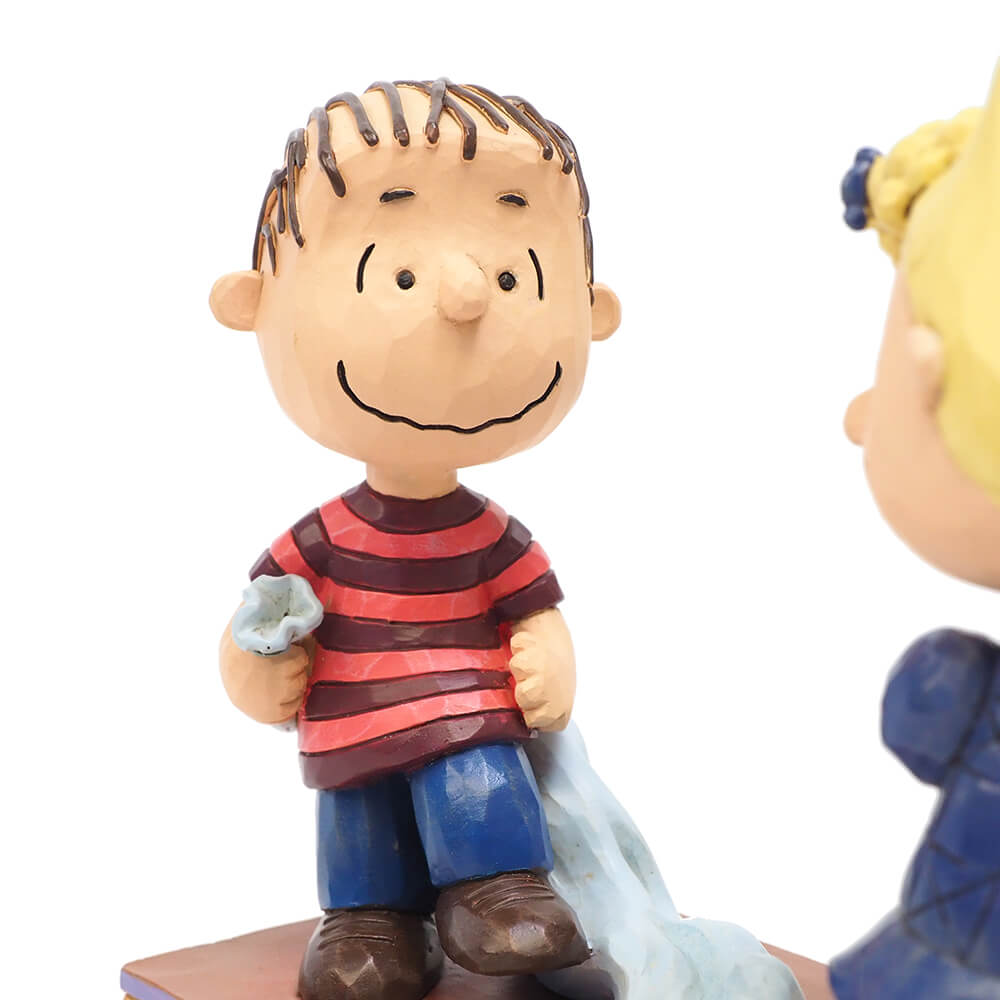 楽天市場 ライナス サリー ダンス 10cm スヌーピー Linus And Sally Dancing ジム ショア ピーナッツ Jim Shore ウィローツリー専門店ドナティオ