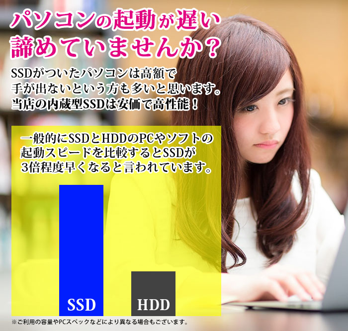 楽天市場 Ssd 480gb 5年保証 即日出荷 送料無料 スペーサー付 Wt100 Ssd 480gb Sata3 6gbps 3d Nandフラッシュ搭載 デスクトップパソコン ノートパソコン Ps4にも使える2 5インチ エラー訂正機能 省電力 衝撃に強い 2 5inch 内蔵型 Ssd 500gb に近い容量 5586