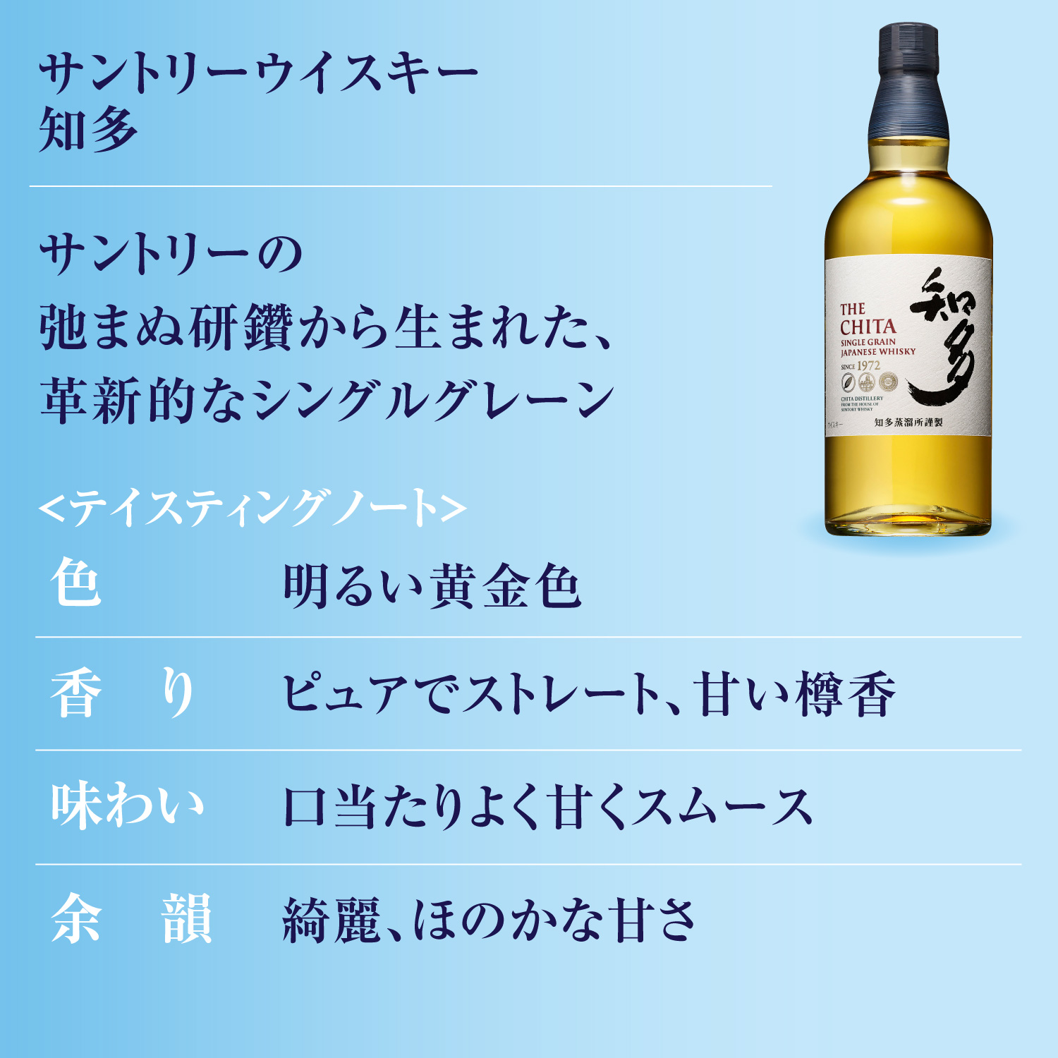 送料無料 12図書揃 規則優美さ サントリー ウィスキー 知多 700ml 12本 入れもの 12本御錠口 穀粒 ウイスキー 正規替わり商店品 700ml 43 Whisky Sgrcd Vned Org