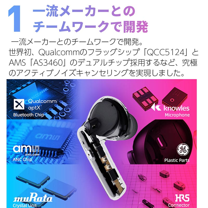 貨物輸送無料 あす伸びやか イヤtel ノイズキャンセリング Bluetooth 無線 アクティブノイズキャンセリング Anc 完全無欠ワイヤレス イヤホン Pamu Quiet イヤ電話 小型 Iphone スマホ ハンズフリー マイクロフォン幸運 軽量 スマホ オートペアリング Android Iphone