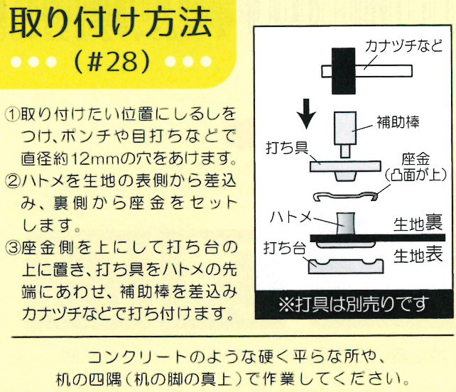 くるみボタン 業務用プロ用打ち具 サイズ14.20.25+nuenza.com