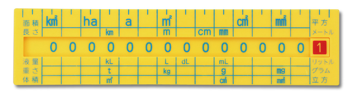 楽天市場 単位換算定規 ウィングス