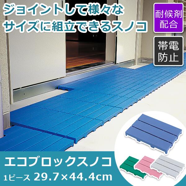 ノコノコすっからけっち＠ギア5専用 樹脂製スノコ【2枚】(クリアフロント80)#73161｜G-PET Online