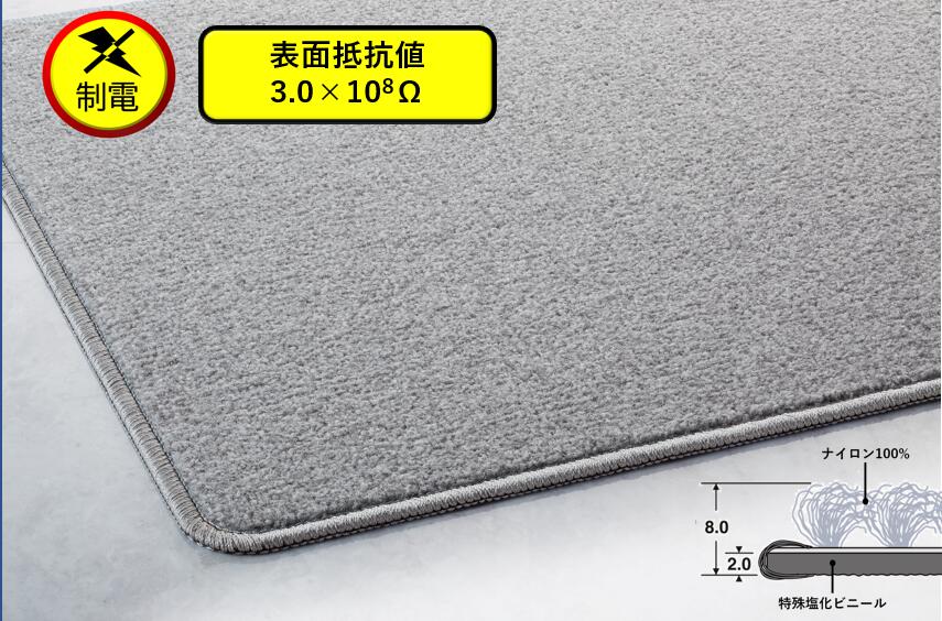 楽天市場】【50×60cm】疲労軽減クッションマット 工場 レジ 足の疲れ