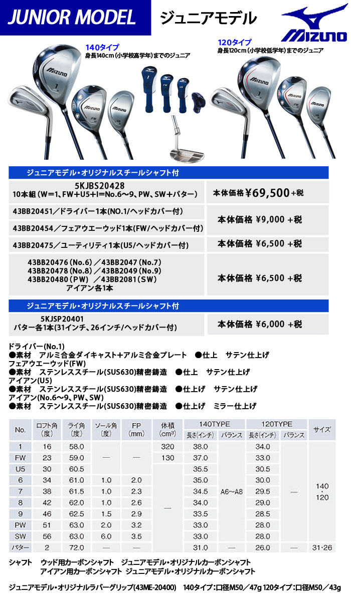 超歓迎された】 一部即納 JUNIOR MODEL 正規品 ミズノ ジュニアモデル ドライバー Ｗ１ 43BB20451 MIZUNO ゴルフ  xfconline.com