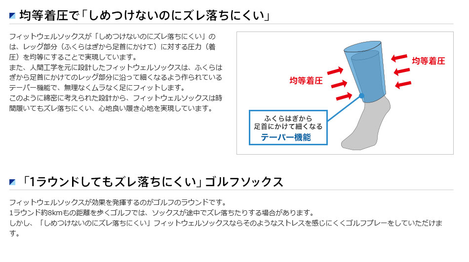 【メール便対応】ミズノフィットウェルソックス52JX5A01(靴下)FITWELLSOXMIZUNOゴルフ【2sp_120829_green】