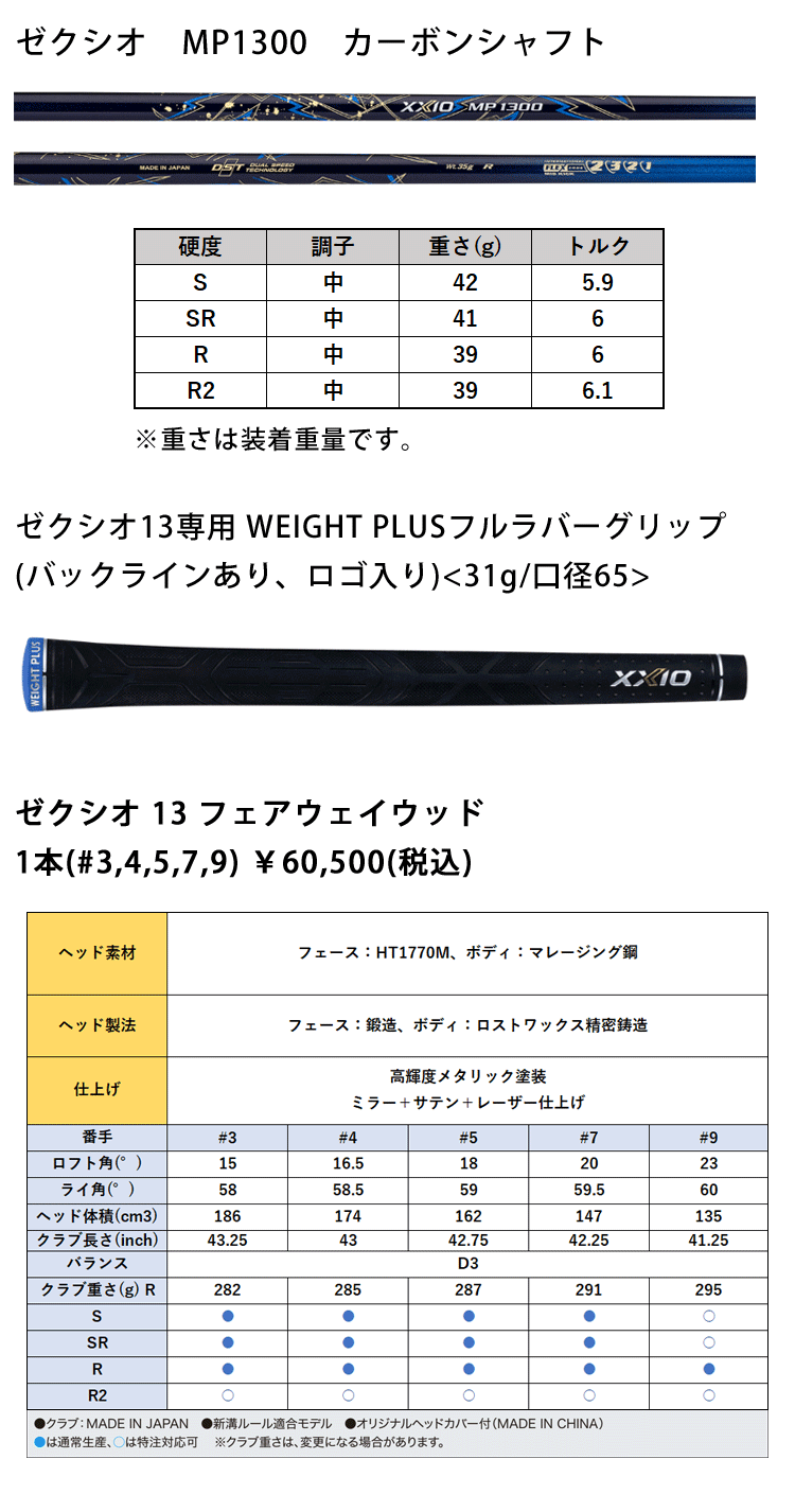 ダンロップゼクシオ13フェアウェイウッドネイビーゼクシオMP1300カーボンシャフトXXIO132024年モデルFWDUNLOPゴルフ