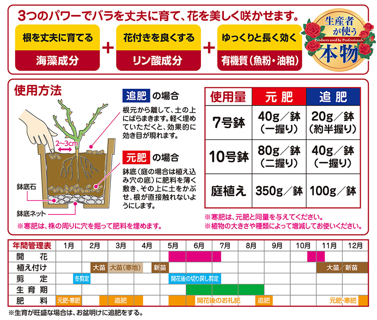 楽天市場 花ごころ バラの肥料 5kg A ワイズライフ