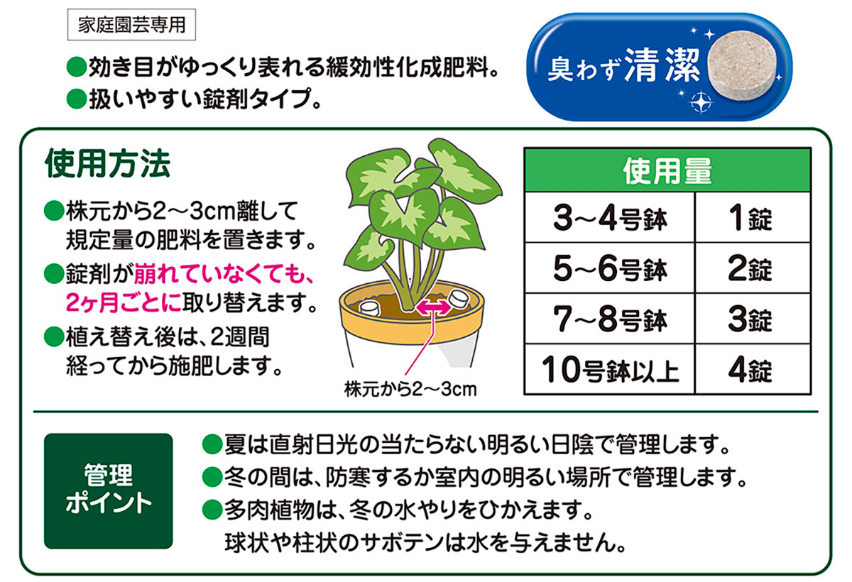 楽天市場 花ごころ 多肉植物の肥料 1g A ワイズライフ