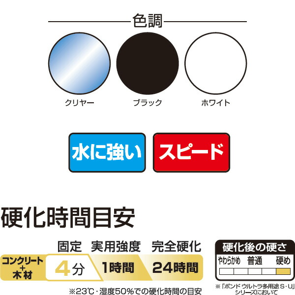 超歓迎された】 クリヤー コニシ ウルトラ多用途SU ボンド プレミアムハード 120ml ×30個 ケース販売 DIY・工具