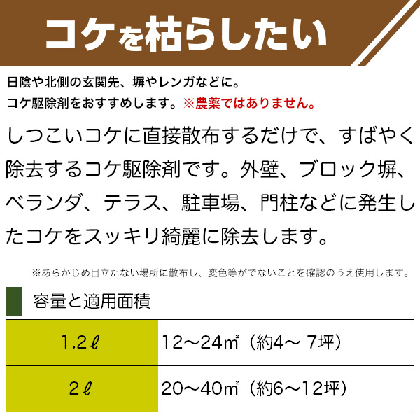 楽天市場 レインボー薬品 苔用除草剤 コケとーるシャワー 1 2l A ワイズライフ