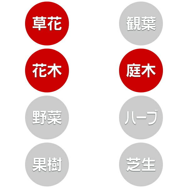 楽天市場 住友化学園芸 Gfオルトランc 4ml A ワイズライフ