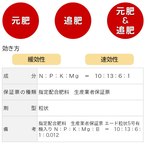 楽天市場 住友化学園芸 マイローズばらの肥料 700g A ワイズライフ