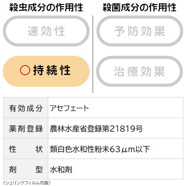 楽天市場 住友化学園芸 オルトラン水和剤 1g 10 Am4 ワイズライフ