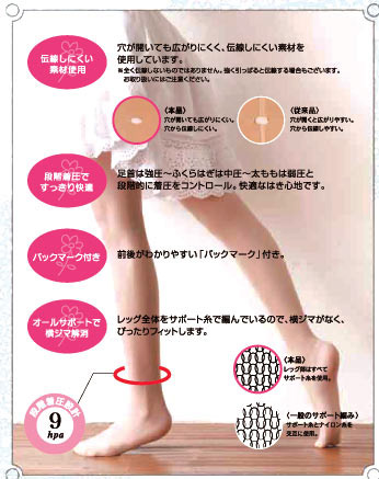 楽天市場 伝線しにくい 大丈夫 ストッキング ４足組 ｍ ｌ ｌ ｌｌサイズあり ウィッシュルーム