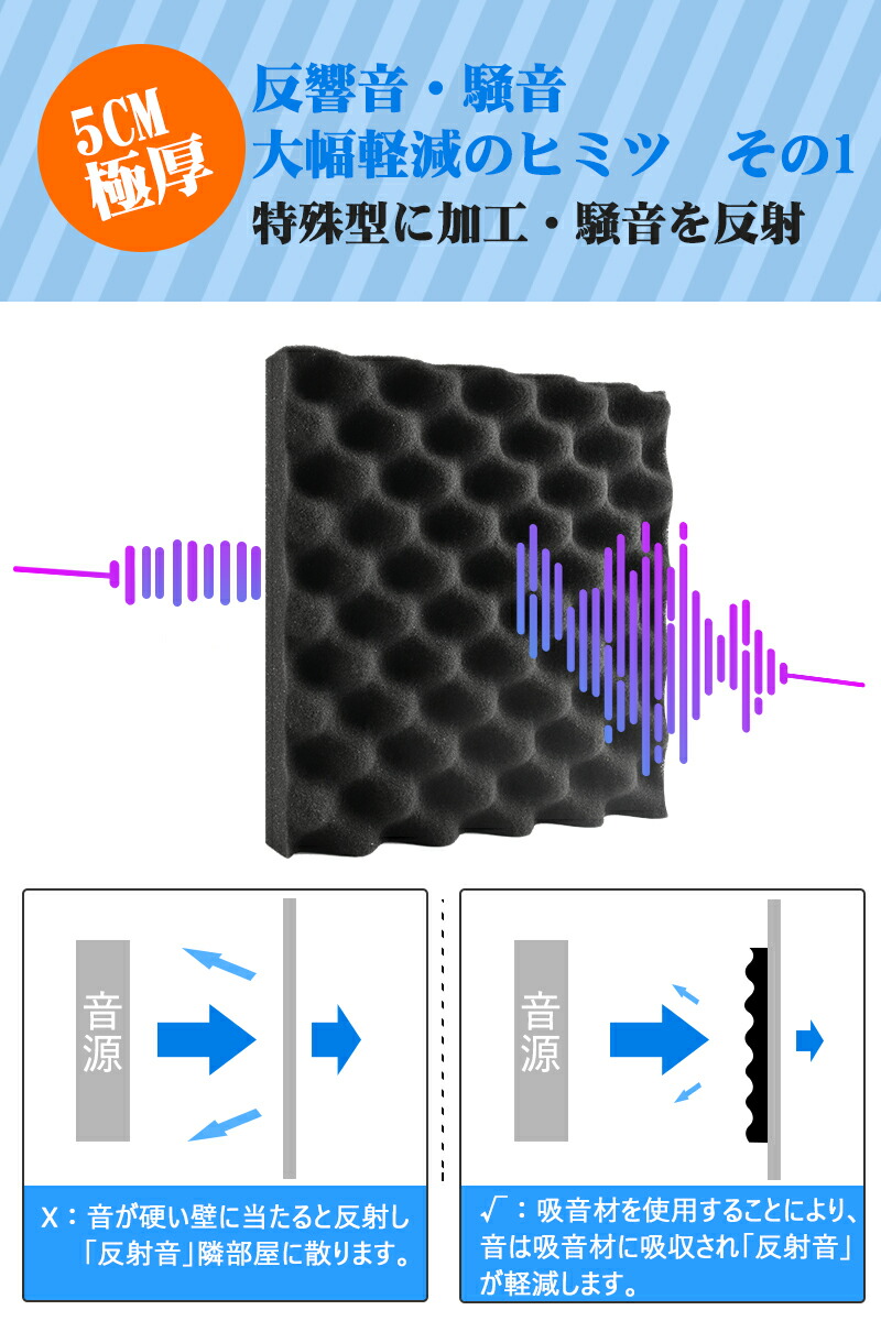 防音シート,KIMINO 防音 吸音吸音材 吸音シート オフィス フェルト 防湿 きゅうおん材 300mm ピアノ室防音対策 3m  レコーディングスタジオ 9mm 両面テープ付き 難燃 楽器 カラオケ ゲーミングルーム 硬質防音材