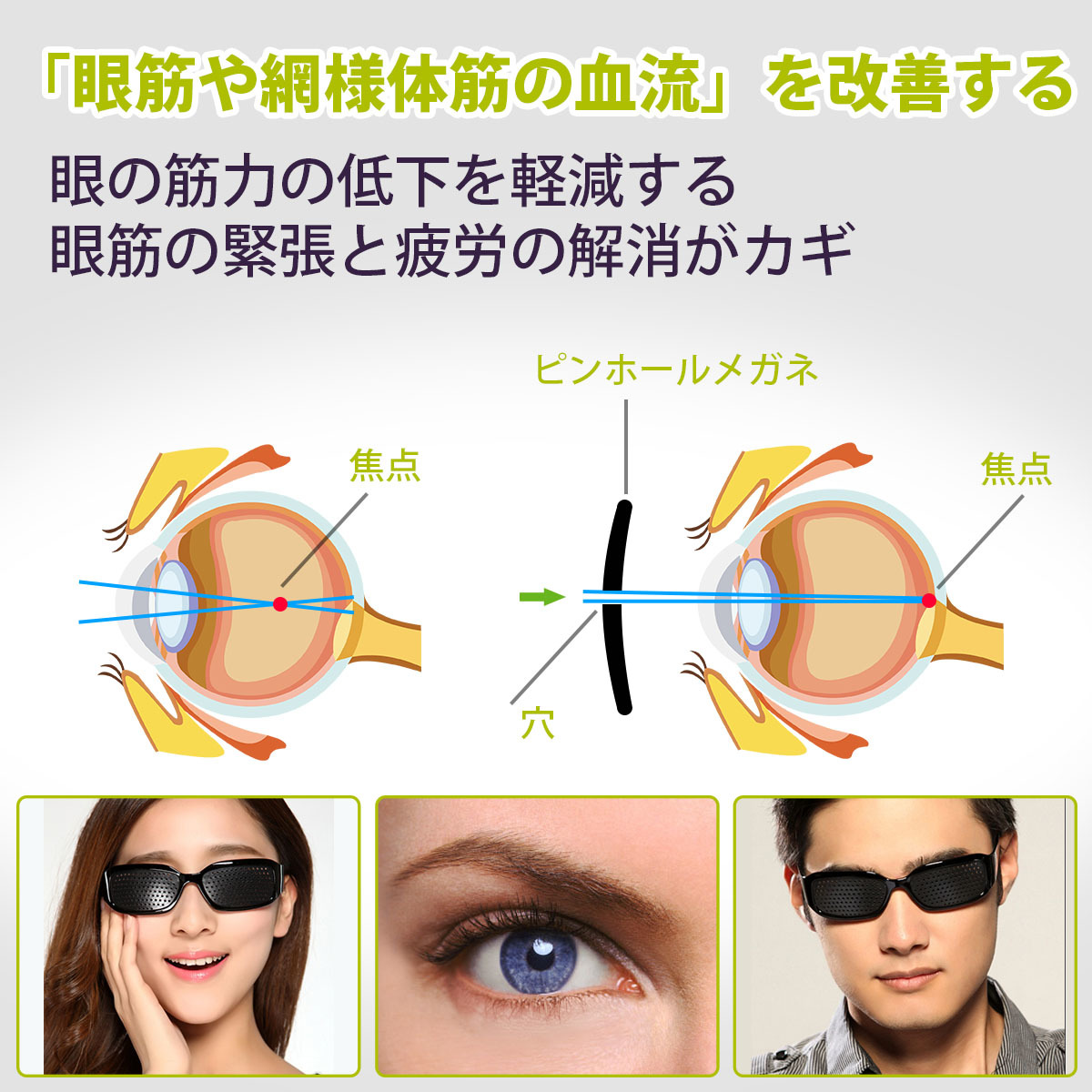 楽天市場 ピンホールメガネ 21 視力回復 視力トレーニング 眼筋運動に 遠近兼用 疲労予防 近視 遠視 老眼 乱視の改善 疲れ目 フリーサイズ 眼筋力 アップ あす楽対応 Wish Sun
