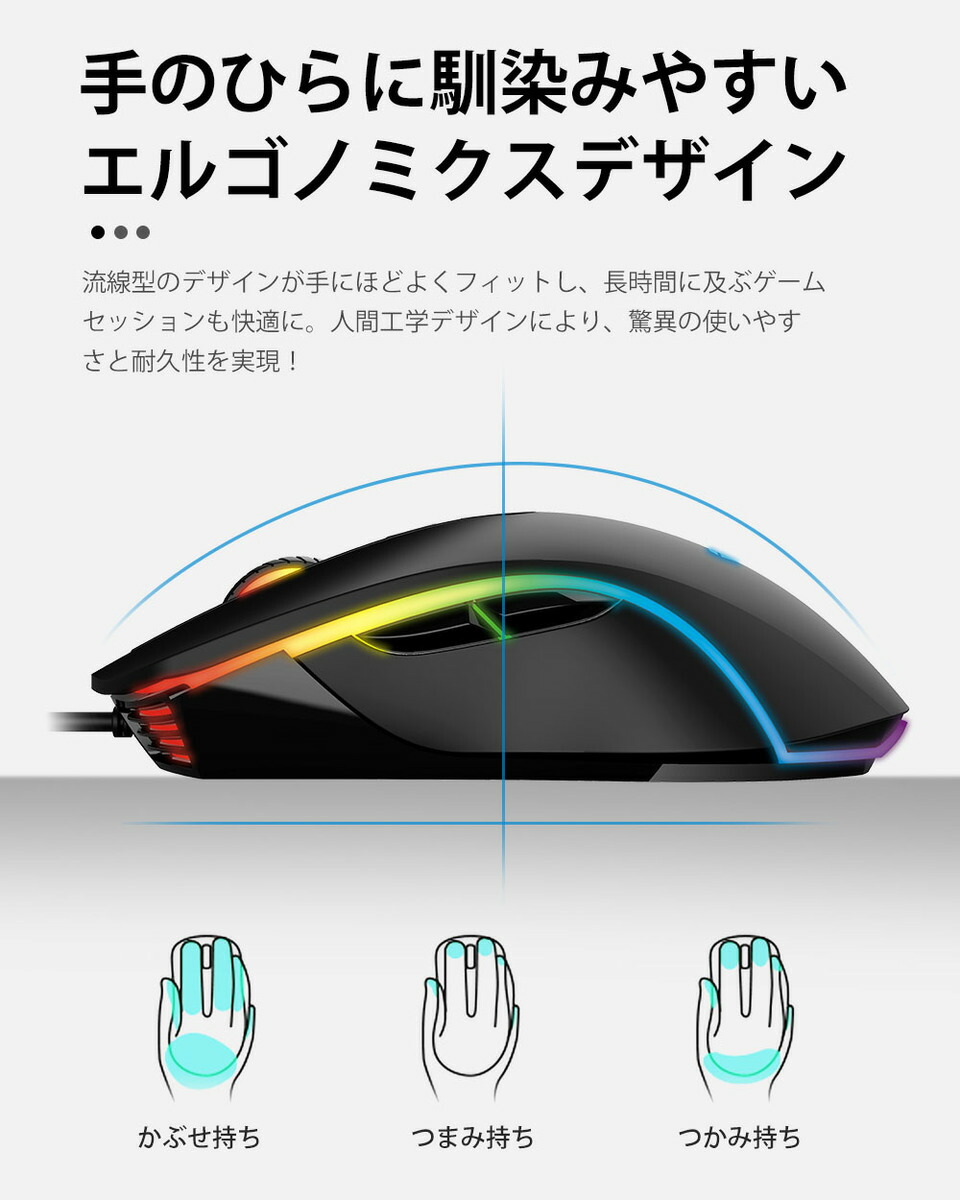 楽天市場 全品p2倍 60円クーポンあり ゲーミングマウス 最新版 高精度センサー 40dpi 7ボタン マクロrbg Pixart 3519センサー Pubg 荒野行動対応 多ボタン 有線 1 8m ケーブル あす楽対応 Wish Sun