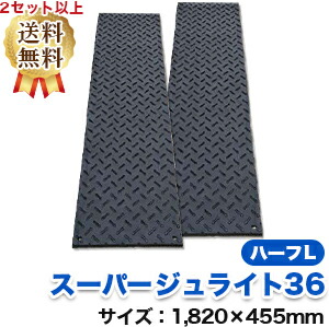 【10仕掛ける20枚以上買いもとめる時の単価、別途一遍に買いもとめる割り引き有】スーパージュライト36二分の一L（1,820×455粍）奥ふかさ15粍 脂製敷き板 人間送りとどける不可◇沖縄・離島除く◇ 花・ガーデン・DIY-床材-その他