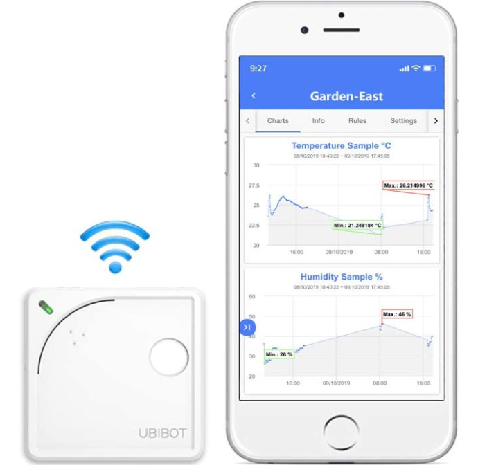 Ubibot 2 4ghz Android Ws1 Wifi 温度センサー ワイヤレス温度計 湿度計 Ios 湿度モニター リモートデータロガー 無料アプリアラート付き Ifttt温度計 Android Ios アプリ 2 4ghz Wifiのみ ハブ不要 With The Heartubibot Ws1 Wifi 温度センサー ワイヤレス温度計