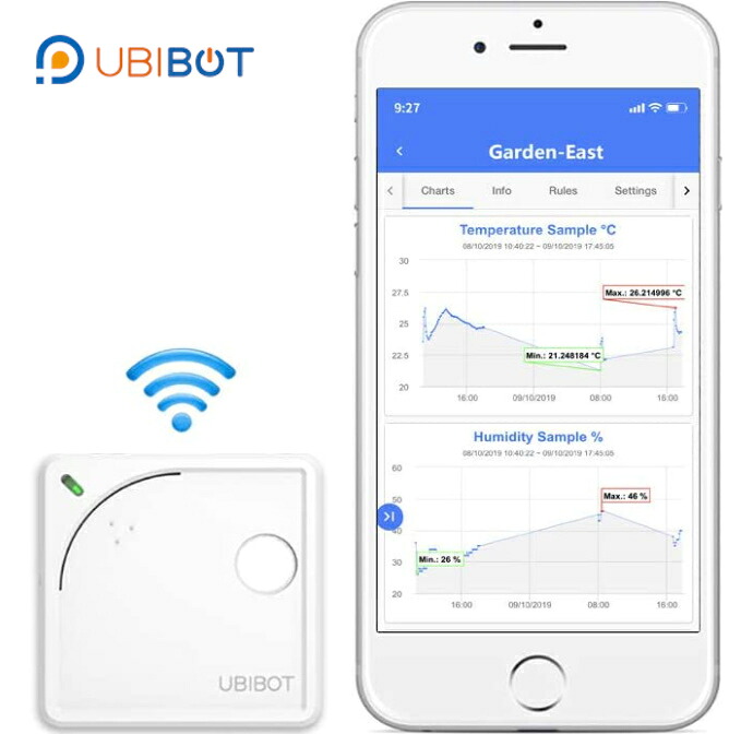 Ubibot WS1 かっこ良い温湿度検出器 無線LAN相応う IoT多役立つこと資料ロガー 気温 湿度 照明 書きとどめる・告げ知らせる・遠さ監督すること相応う USB給電型 クラウド協同能力のあるひな形