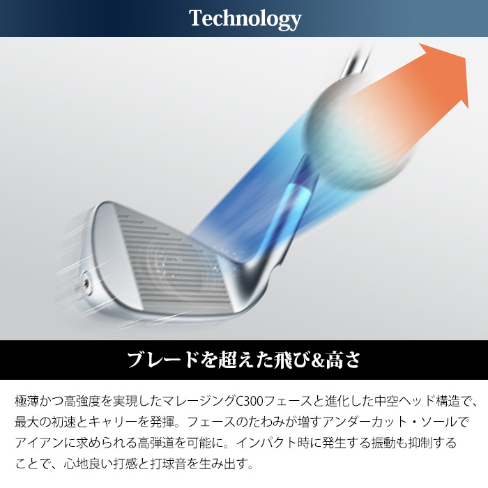 メーカーカスタム)ピン ゴルフ PING neo i525 左右選択可 日本正規品