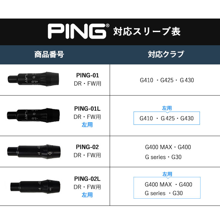 ピン ゴルフ 対応 G410 スリーブ付きシャフト プラチナム Ｇ425 (S