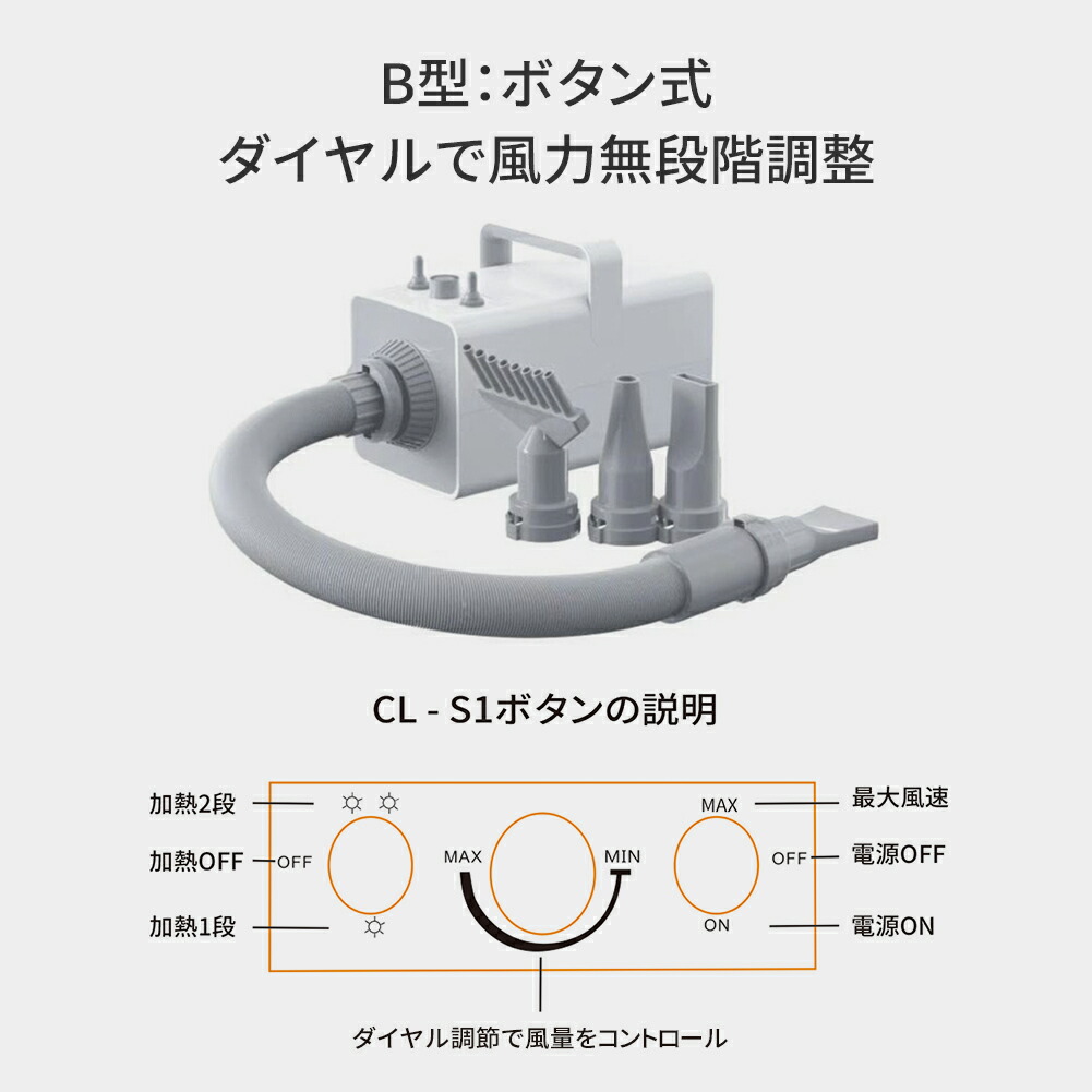 日本産 2年保証 Hzdmj ペットバスグッズ Pse認証済 ペット用ドライヤー 大風量 業務用 ブロワー 両型 ヘアドライヤー ペット用品 犬 オススメドライヤー 送風機 速乾 風量 温度調節可能 静音 大型 中型 小型犬 長毛適用 家庭用 日本語説明書付き 猫 ネコ 風呂