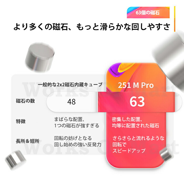 超お買い得！】 GANCUBE GAN251M Air ステッカーレス 2x2 競技用 マグネット内蔵 GAN ルービックキューブ 立体パズル 脳トレ  知育玩具 公式 qdtek.vn