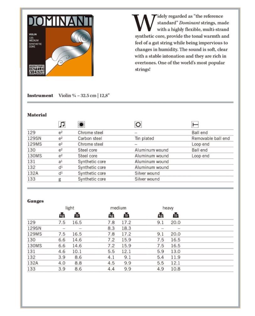 市場 Dominant ヴァイオリン弦 No.133 ペルロン