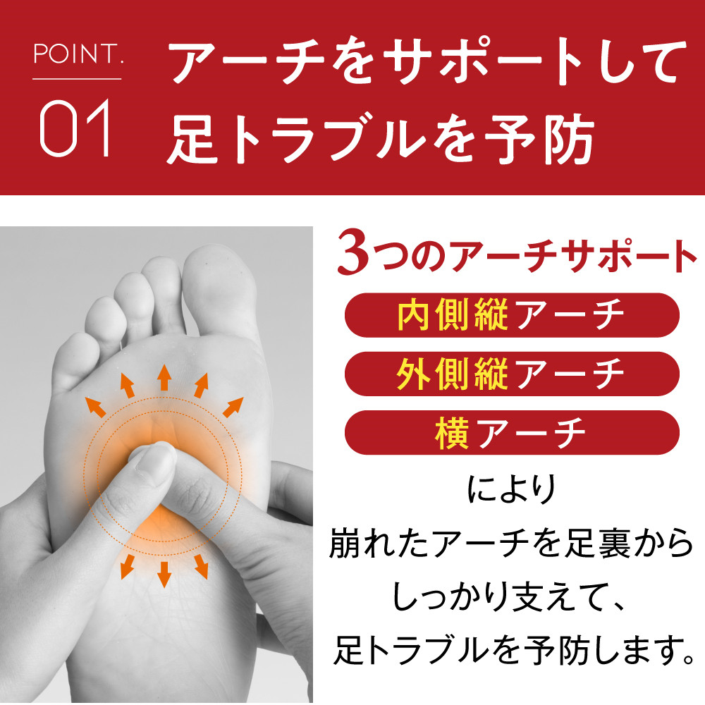 市場 アーチフィッター 強めの足裏マッサージ刺激 601 室内履き やみつき続出の室内履き