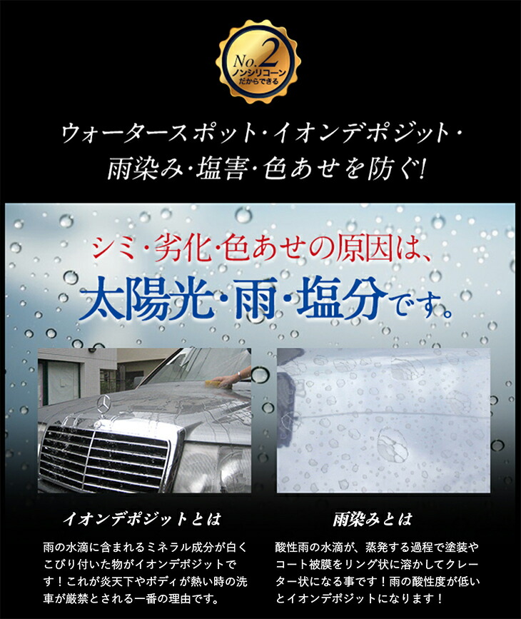 Wondax 1 ノンシリコン ガラスコート ワンダックスワン ガラスコーティング剤 コート剤 250ml ワンダックス ガラスコート ガラスコート剤 ノンシリコン 撥水 プロ仕様 撥水 車 コーティング ボディコート ノンシリコーン ワックス 車コーティング剤 黄砂 対策 サンプル