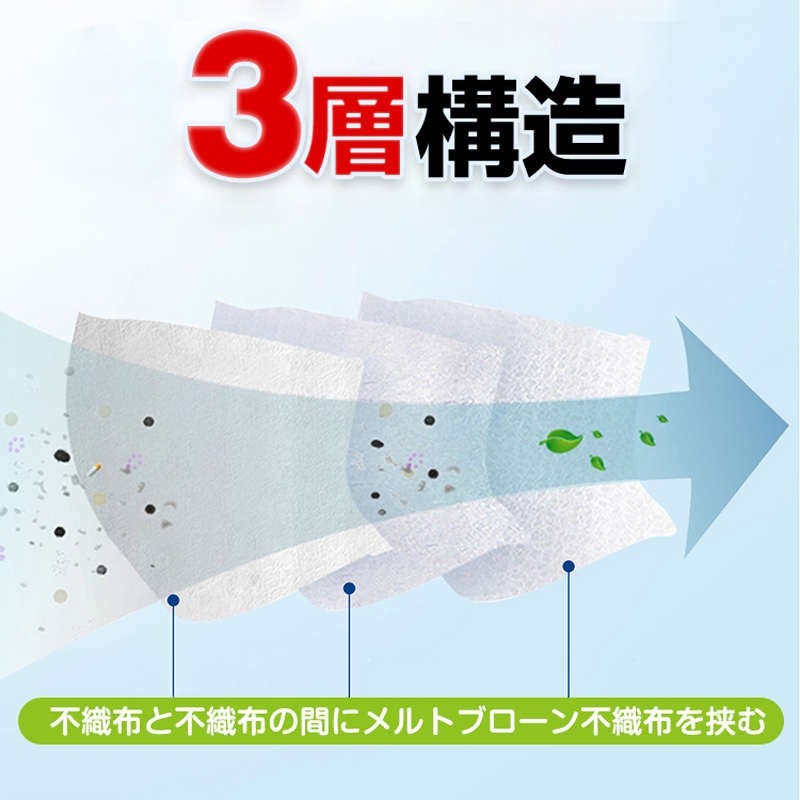 50枚入り 10箱まとめ売り マスク 500枚 小さめサイズ 女性 顔の小さい方 子供 不織布マスク 3層構造 使い捨てマスク 箱入り メルトブローン オメガ式 ウイルス 防塵 花粉 飛沫感染対策 コロナウィルス インフルエンザ 風邪 43msk02ten septicin Com