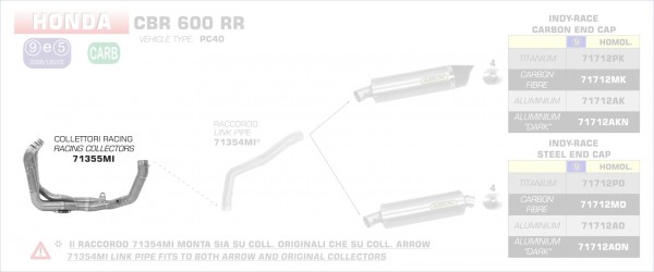 ARROW / アロー HONDA CBR 600 '07 4:2:1 ステンレスコレクター | 71355MI｜ワンダーテック