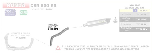 ARROW / アロー HONDA CBR 600 RR '09 ステンレス セントラル ミッドパイプ ARROW コレクター用 | 71391MI｜ワンダーテック 25,418円