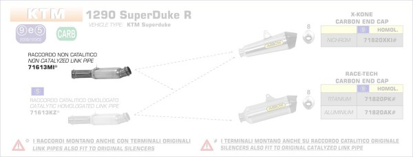ARROW / アロー KTM 1290 SUPER DUKE ステンレス リンクパイプ キャタライザー無し オリジナルコレク | 71613MI|ワンダーテック