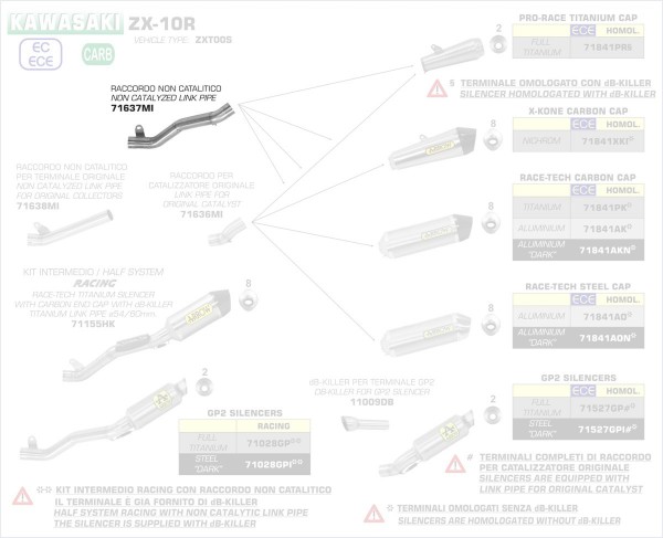 ARROW / アロー KAWASAKI ZX-10R '16 スチール LINKE PIPE + オリジナルコレクター | 71637MI|ワンダーテック
