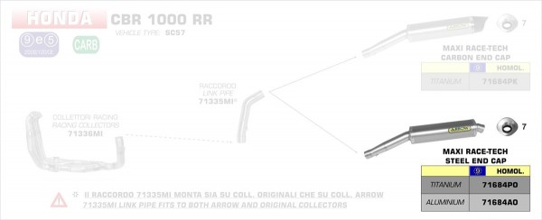 ARROW / アロー HONDA CBR 1000 RR '04- '07 アルミニウム Eマーク証 エキゾースト | 71684AO｜ワンダーテック