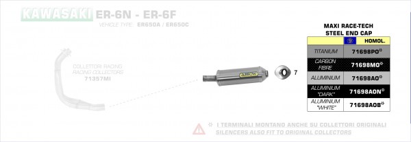 ARROW / アロー KAWASAKI ER-6N/F '05/ VERSYS 650 '07 アルミニウム Eマーク証 エキゾースト | 71698AO