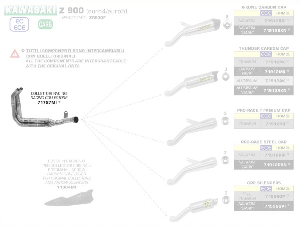 アローストリートレーシングコレクター | 71727MI｜ワンダーテック