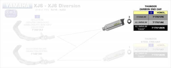 ARROW / アロー YAMAHA XJ6 DIVERSION '09/10 Eマーク証 アルミニウムサンダー サイレンサー カーボン | 71761AK