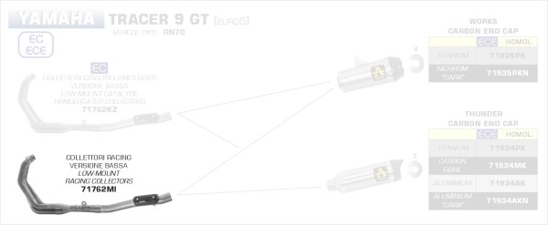 アローストリートレーシングコレクター | 71762MI