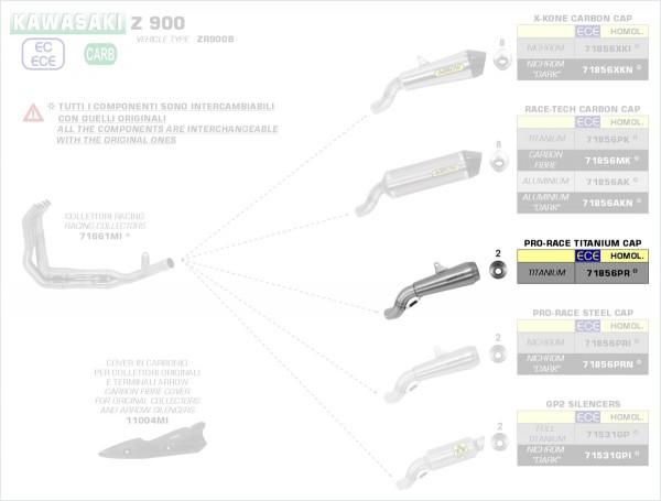 ARROW / アロー KAWASAKI Z900 Eマーク証 PRO RACING チタン サイレンサー + ステンレス リンクパイプ | 71856PR｜ワンダーテック