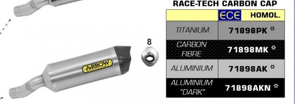 ARROW / アロー KAWASAKI ZX-6R 636 '19 Eマーク証 RACE TECH アルミ