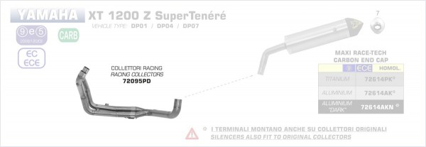 ARROW / アロー YAMAHA XT 1200 Z SUPERTENERE '10-11 ステンレスコレクター 2:1| 72095PD | 72095PD｜ワンダーテック