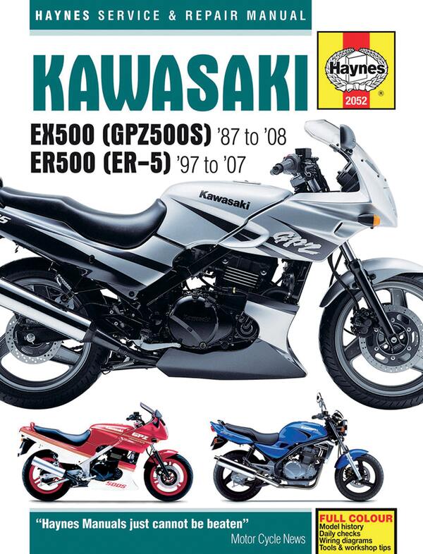 HAYNES MANUAL KAW EX500